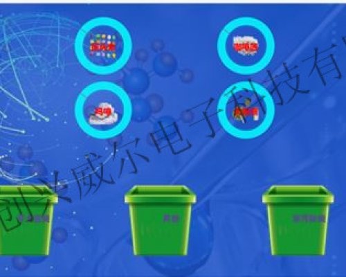 互動禁毒游戲