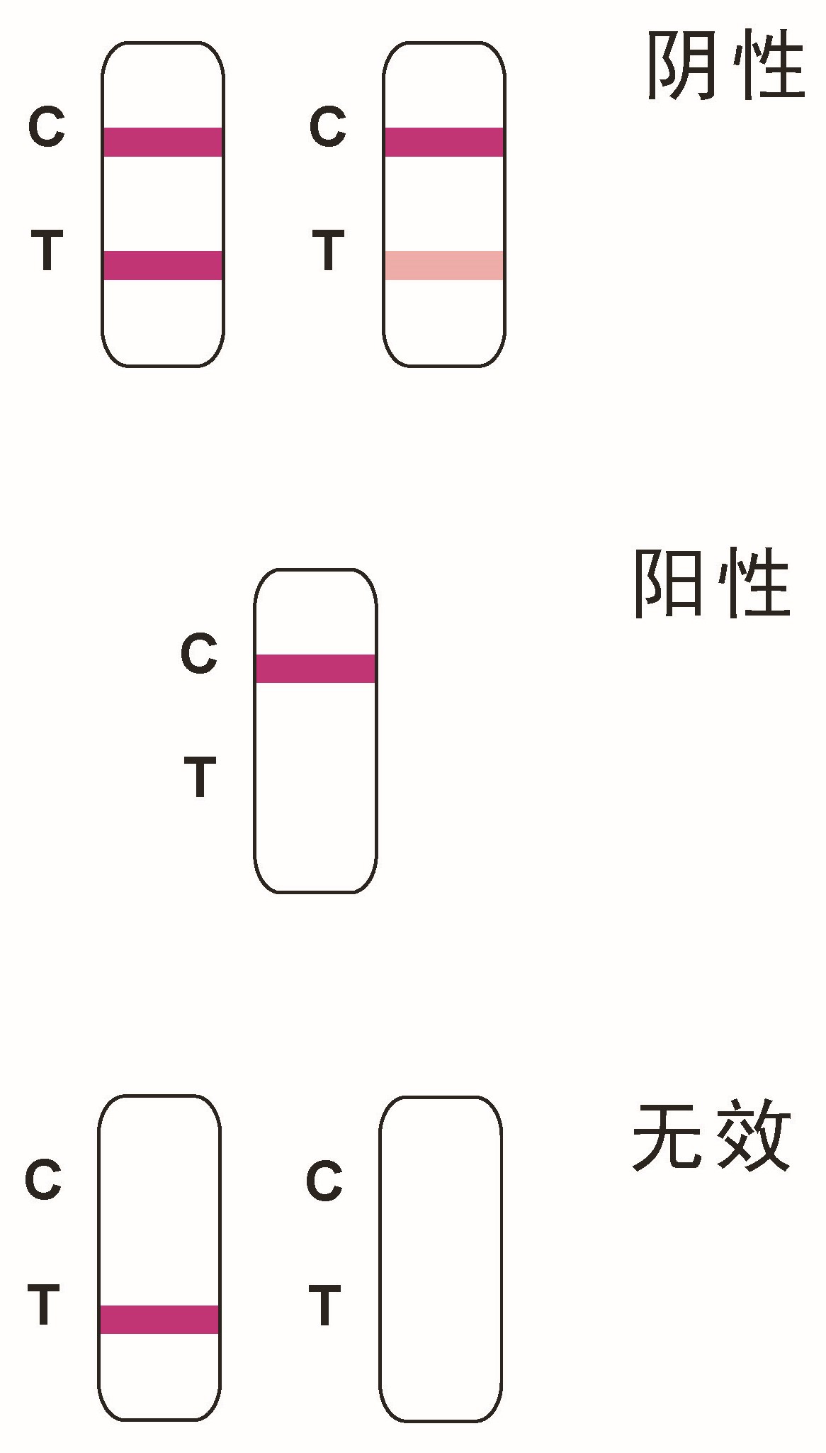 毛發(fā)毒品檢測(cè)儀和毛發(fā)檢測(cè)試劑,物證管理系統(tǒng)，涉案財(cái)物管理系統(tǒng)專業(yè)廠家，濟(jì)南創(chuàng)興威爾電子科技有限公司